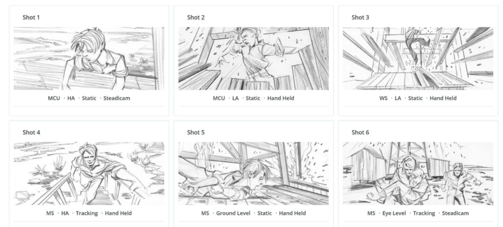 Literary Nonfiction - Storyboard